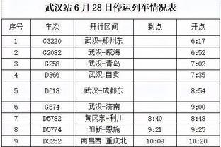 枪迷们hold住吗？哈弗茨转会费7500万欧周薪33万镑队内最高，赛季4场0球0助